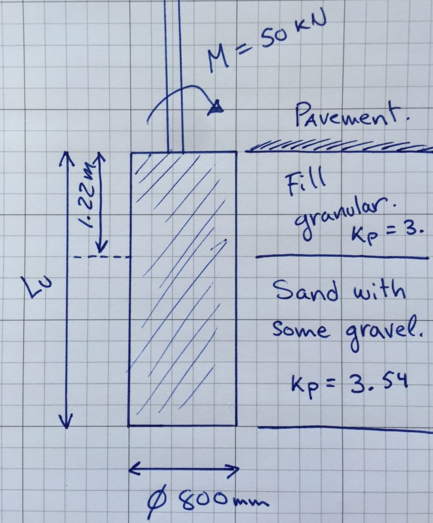 Drilled Pier (Bored Pile) Software - Version 2 - May 27, 2021 ...