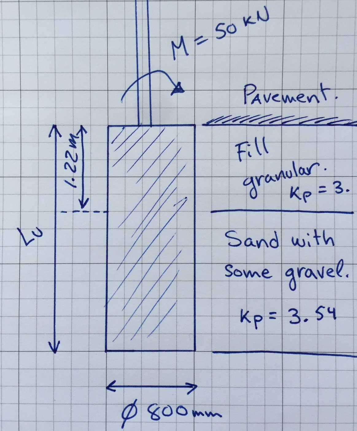 pole-foundation-soilstructure-software