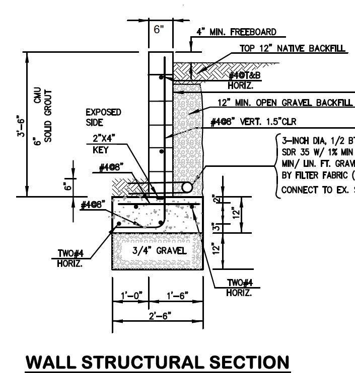 Cantilever and Restrained Retaining Wall Design Software ...