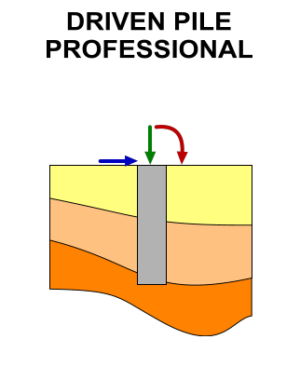 Welcome to SoilStructure Software TM - SoilStructure Software