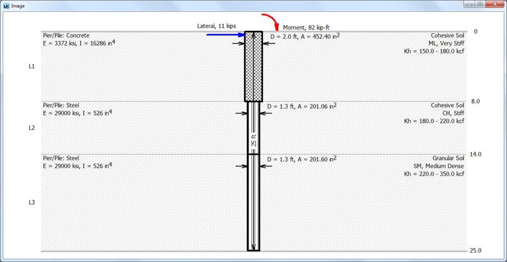 Lateral Foundation Software - SoilStructure Software