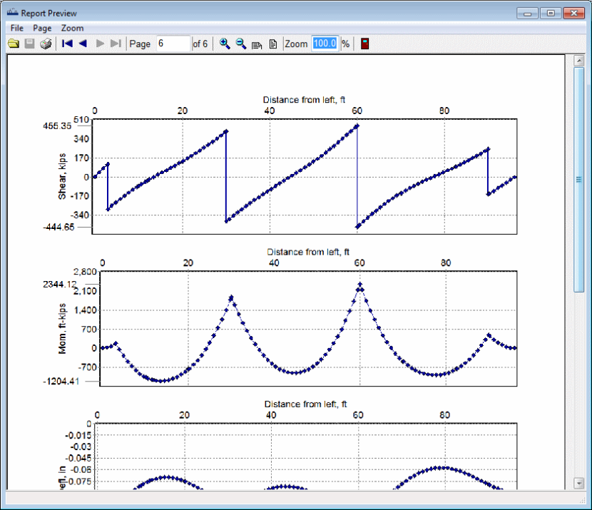 Mat or Raft Foundation Analysis & Design Software - SoilStructure Software