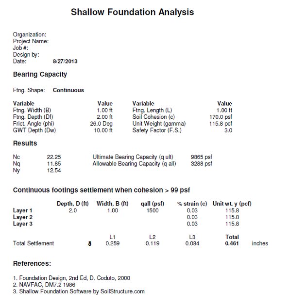 Shallow Foundation Analysis