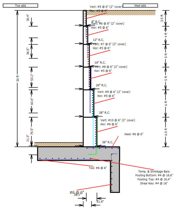 Cantilever and Restrained Retaining Wall Design Software