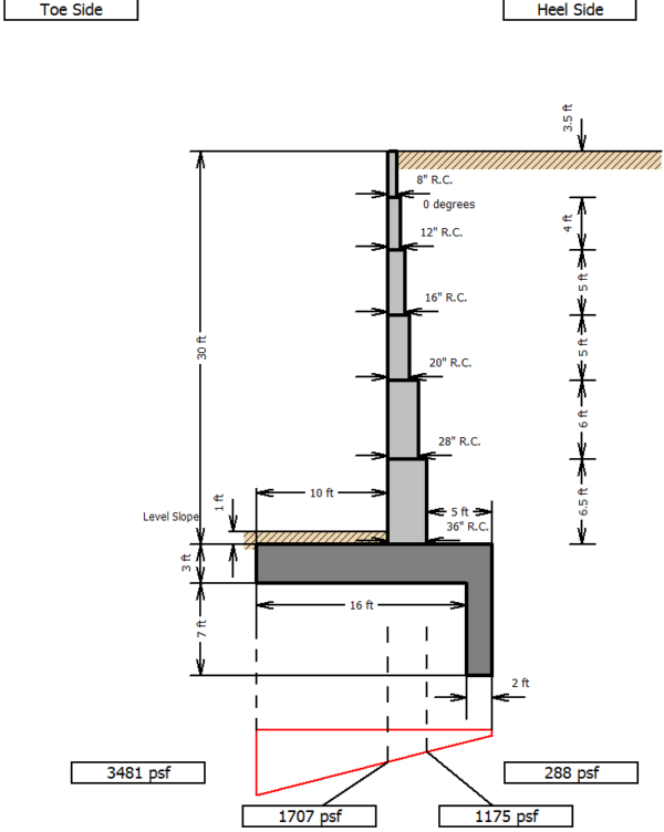 Cantilever and Restrained Retaining Wall Design Software